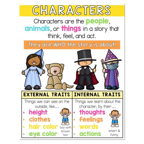 characteristics of a story|main character of a story.